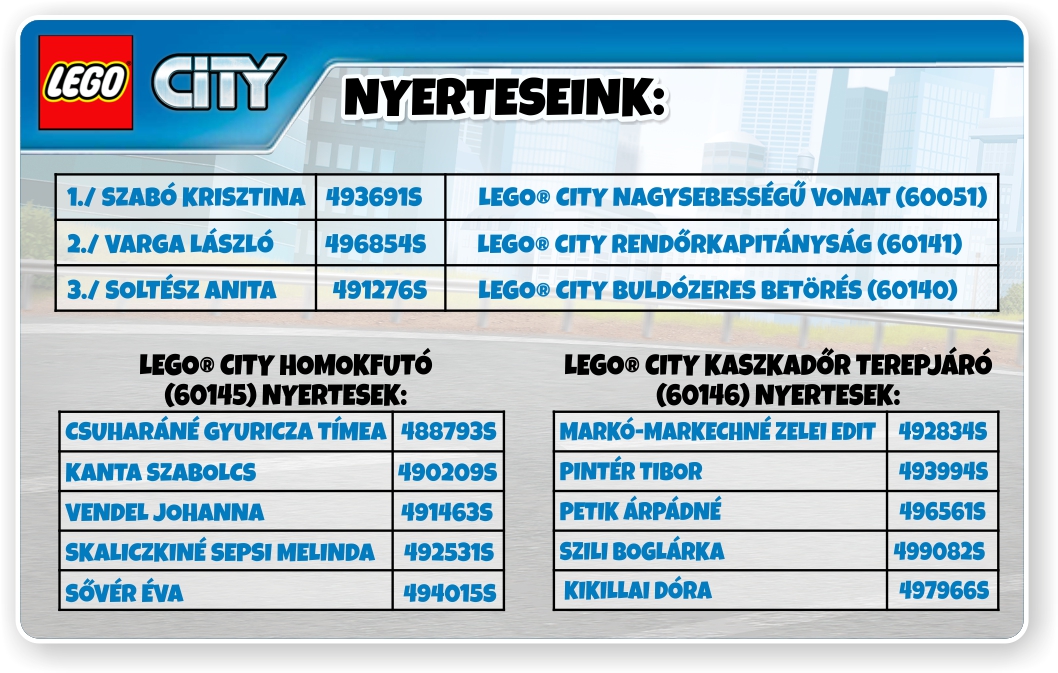 LEGO® City Concurs de Premii Anunț de Câștigători