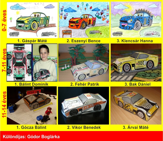 Anunțul câștigătorilor concursului Cars