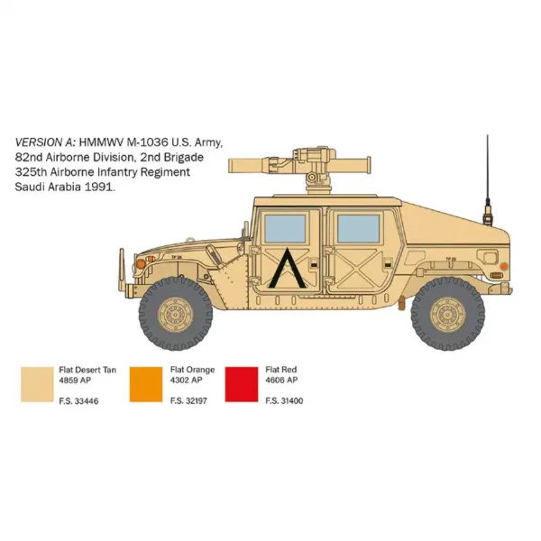 Mașină militară machetă Italeri 1/35 HMMWV M1036 TOW Carrier imaginea 3