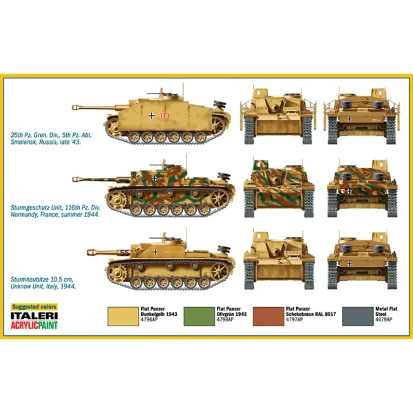 Set de machete Italeri 1/72 Sturmgeschütz III tun de asalt, 2 bucăți imaginea 3