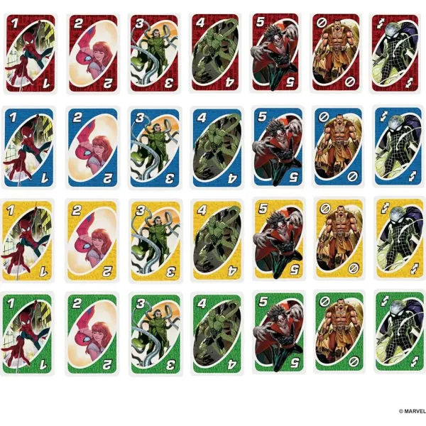 UNO cu cărți Spider-Man - Mattel imaginea 3