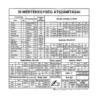 SI Tabel ajutător în limba maghiară