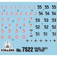 Set de machete Italeri 1/72 Sturmgeschütz III tun de asalt, 2 bucăți imaginea 2