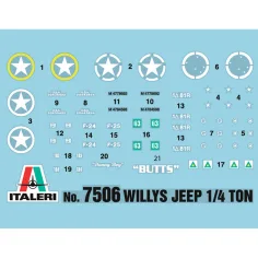 Set de machete Italeri 1/72 Willys Jeep 1/4 ton 4x4 vehicule militare, 2 bucăți imaginea 4