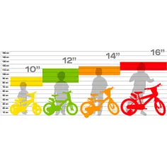 Bicicletă pentru copii Hello Kitty, roz-alb, mărimea 14 - bicicletă Dino Bikes imaginea 2