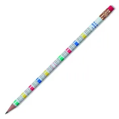 ICO: KOH-I-NOOR creion grafit cu model unic