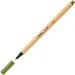 Stabilo: Point 88 culoare verde noroi
